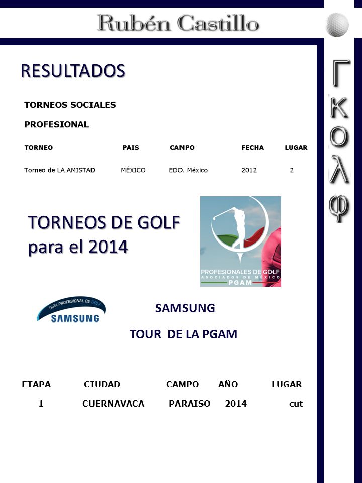 RESULTADOS TORNEOS DE GOLF para el 2014 SAMSUNG TOUR DE LA PGAM