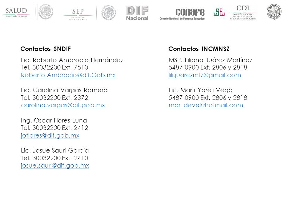 Contactos SNDIF Contactos INCMNSZ. Lic. Roberto Ambrocio Hernández. Tel Ext