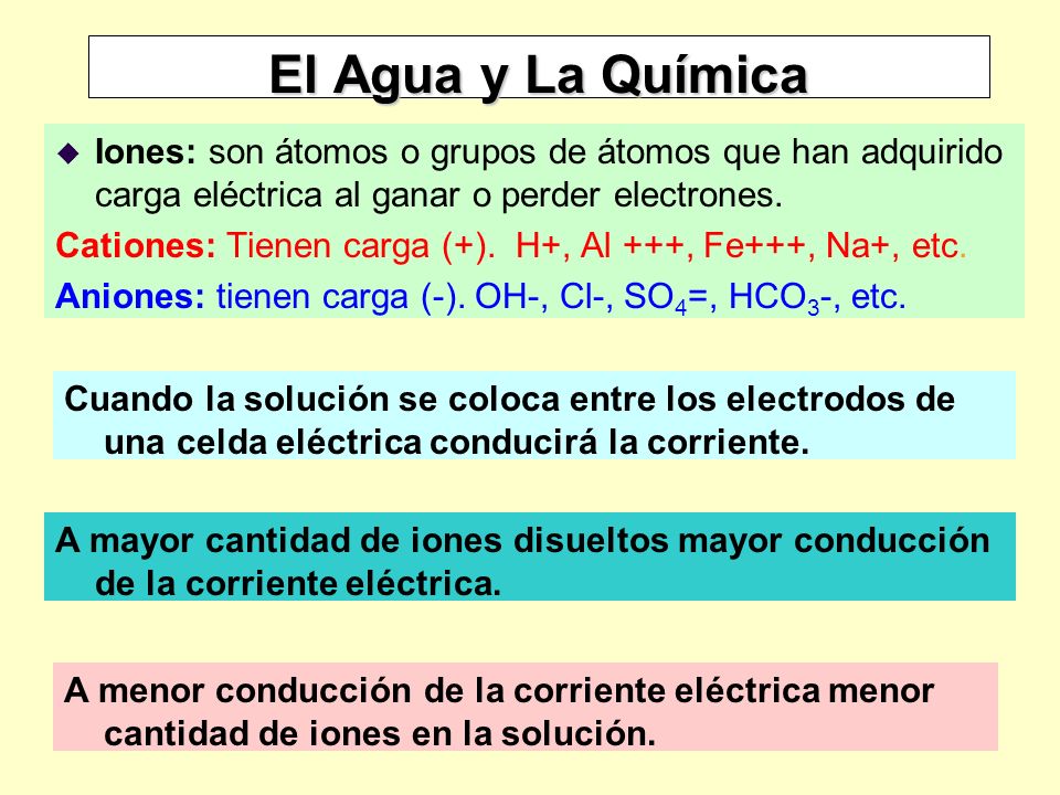 El Agua y La Química Iones: son átomos o grupos de átomos que han adquirido carga eléctrica al ganar o perder electrones.