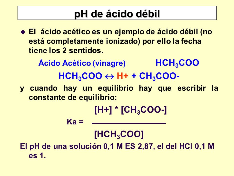Ácido Acético (vinagre) HCH3COO
