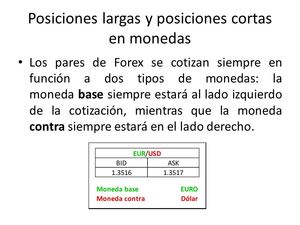 Posiciones largas y posiciones cortas en monedas