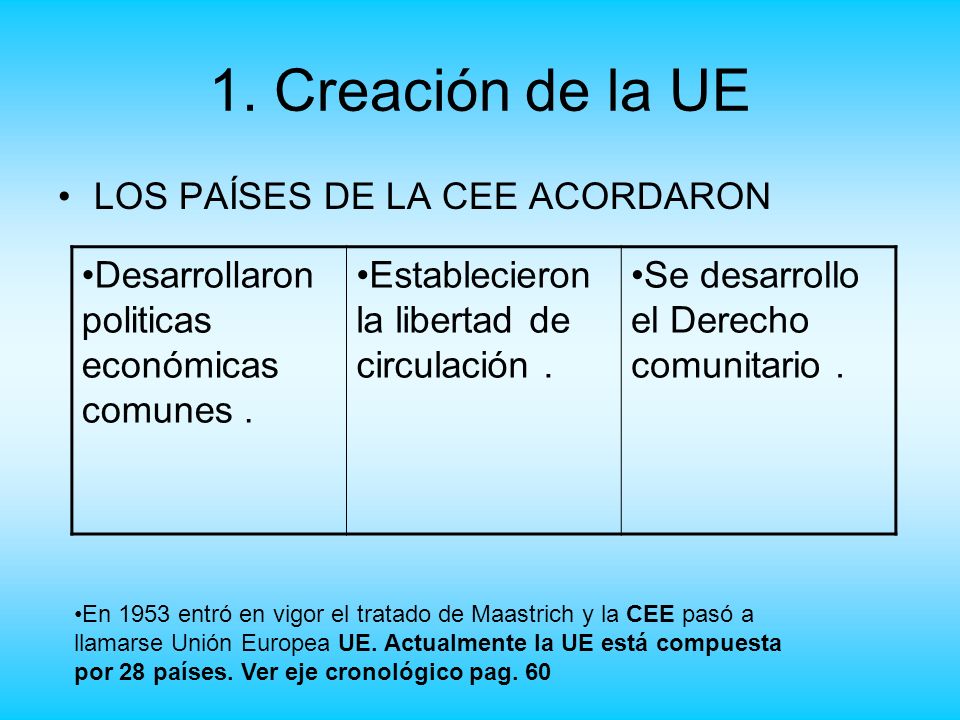 1. Creación de la UE LOS PAÍSES DE LA CEE ACORDARON