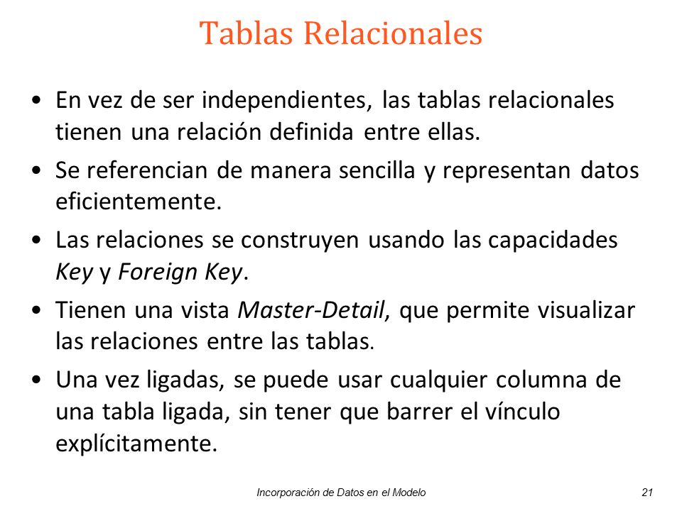 Incorporación de Datos en el Modelo