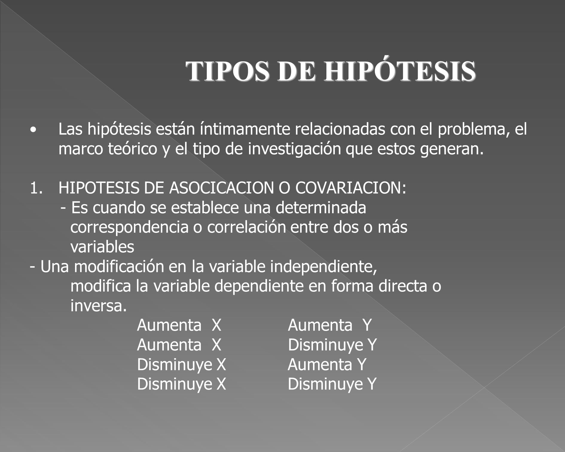TIPOS DE HIPÓTESIS Las hipótesis están íntimamente relacionadas con el problema, el marco teórico y el tipo de investigación que estos generan.