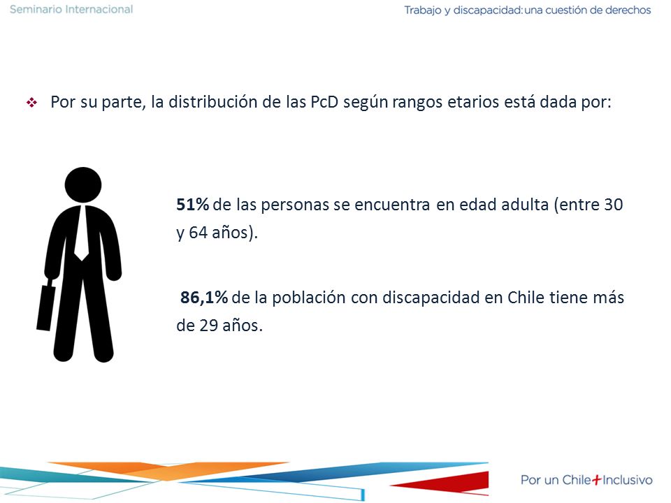 51% de las personas se encuentra en edad adulta (entre 30 y 64 años).