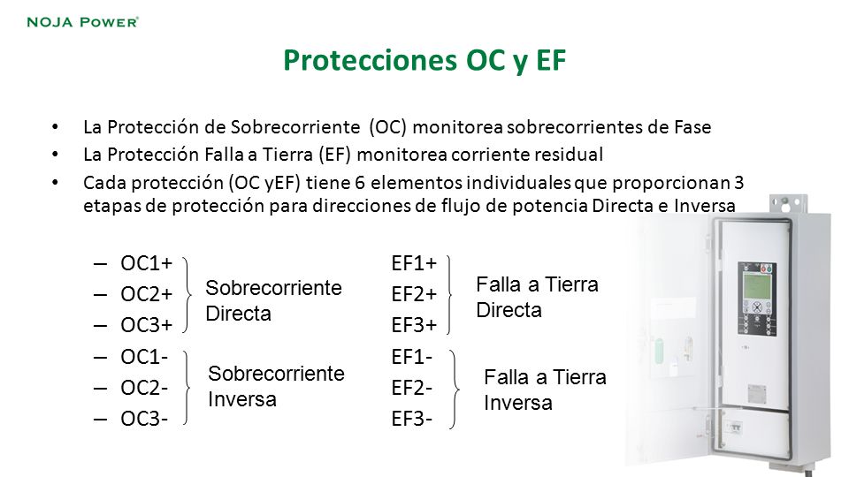 Protecciones OC y EF OC1+ EF1+ OC2+ EF2+ OC3+ EF3+ OC1- EF1- OC2- EF2-