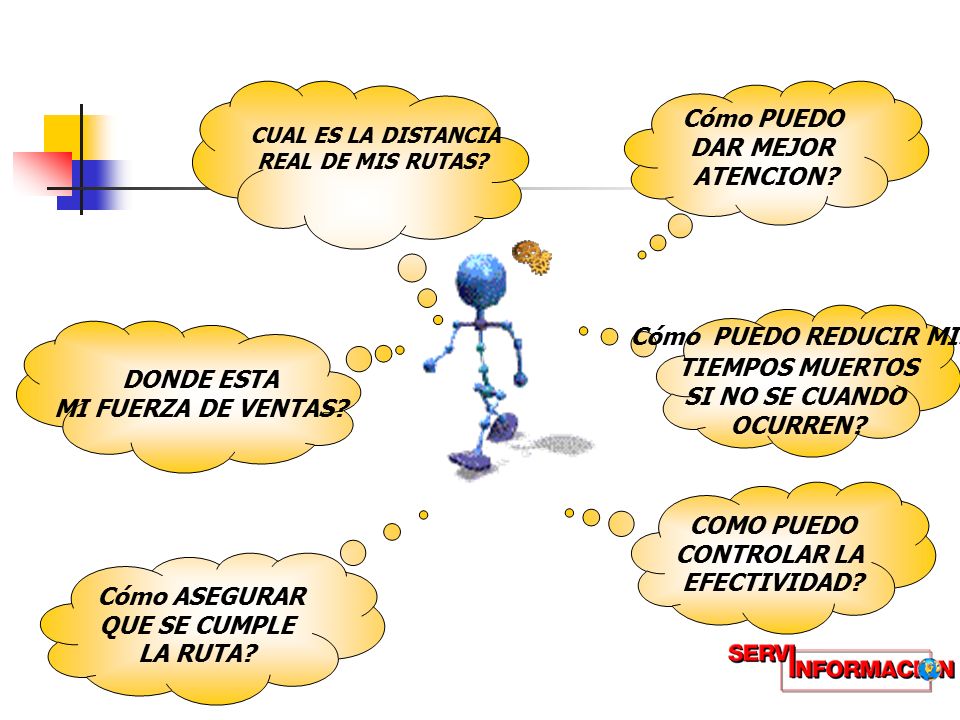 Cómo PUEDO REDUCIR MIS Cómo PUEDO DAR MEJOR ATENCION TIEMPOS MUERTOS