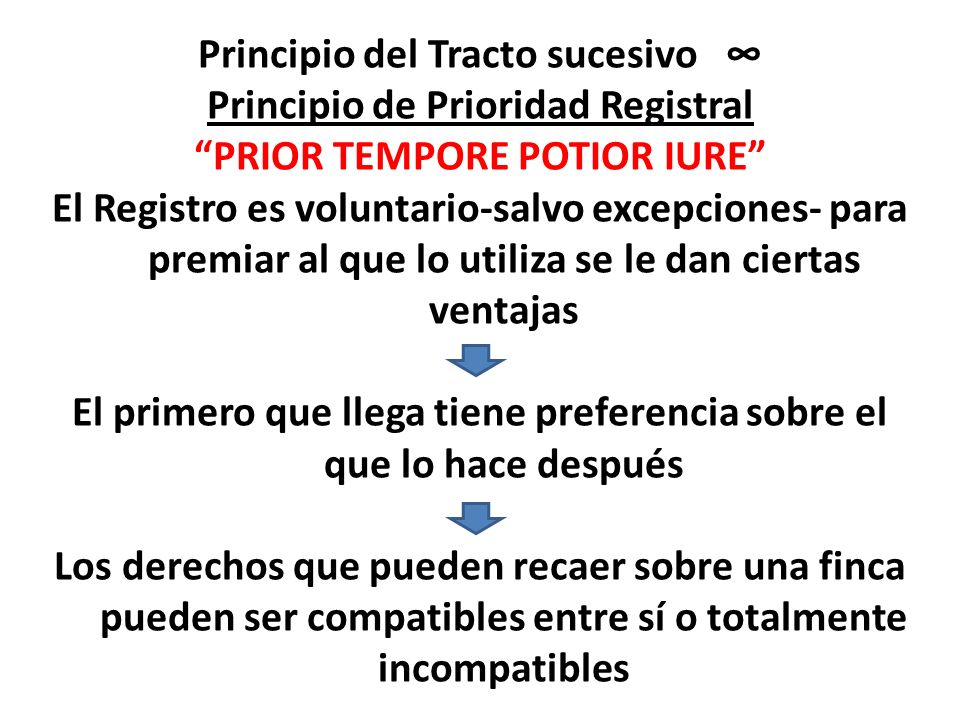 Principio del Tracto sucesivo ∞ Principio de Prioridad Registral