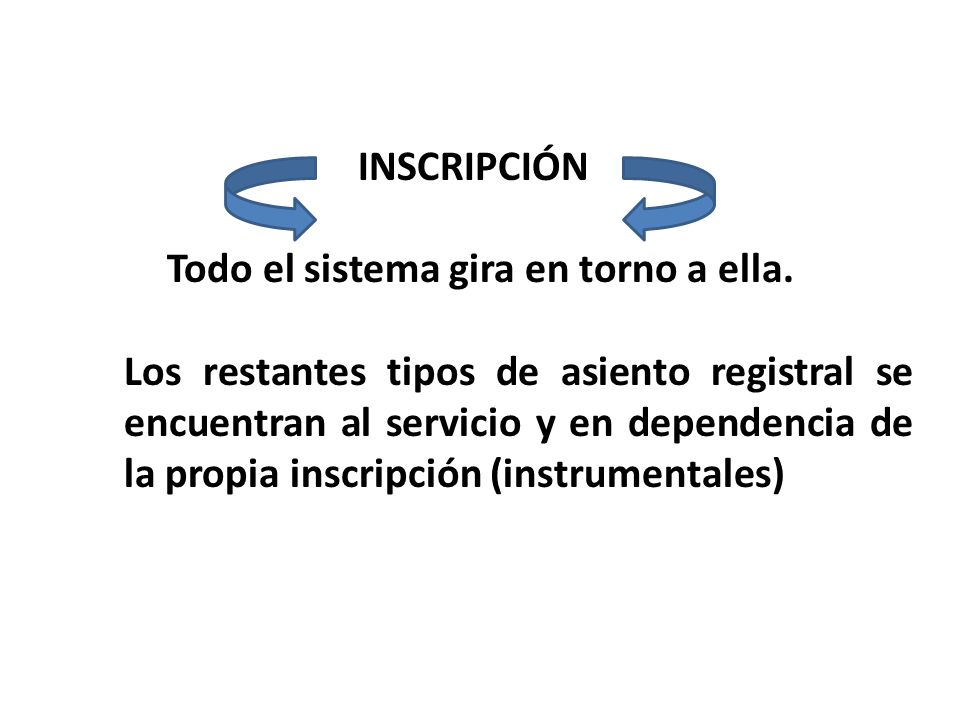 INSCRIPCIÓN Todo el sistema gira en torno a ella.