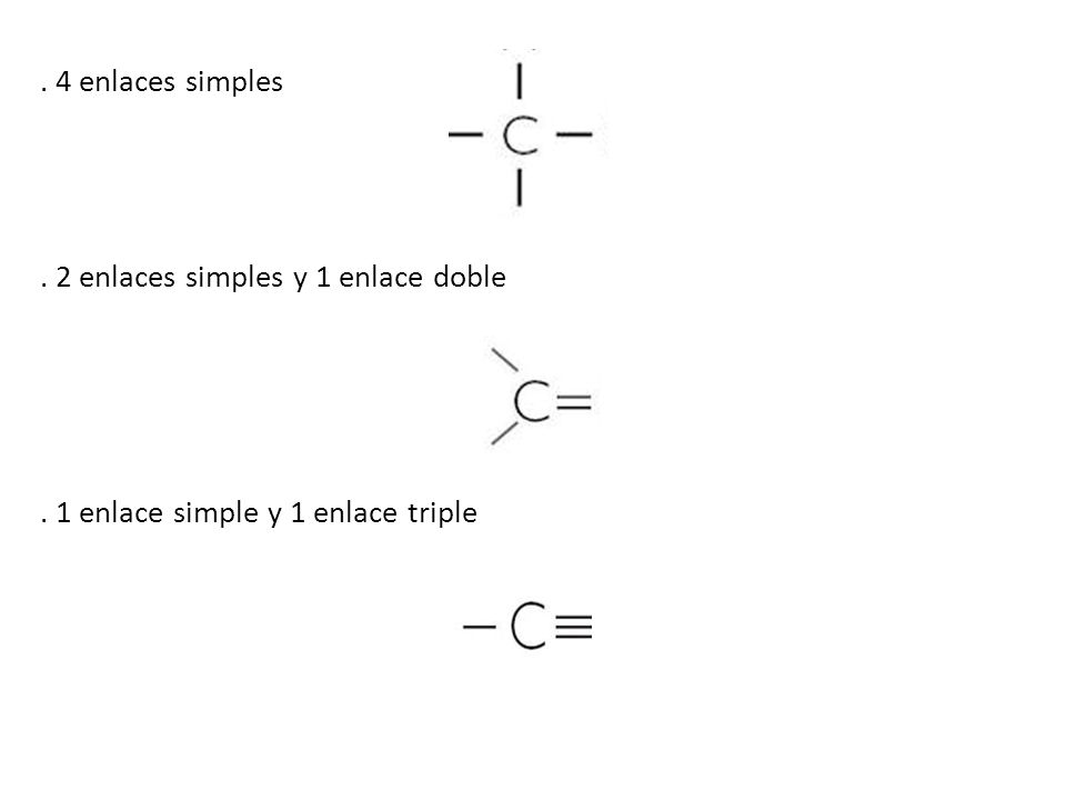 . 4 enlaces simples . 2 enlaces simples y 1 enlace doble . 1 enlace simple y 1 enlace triple