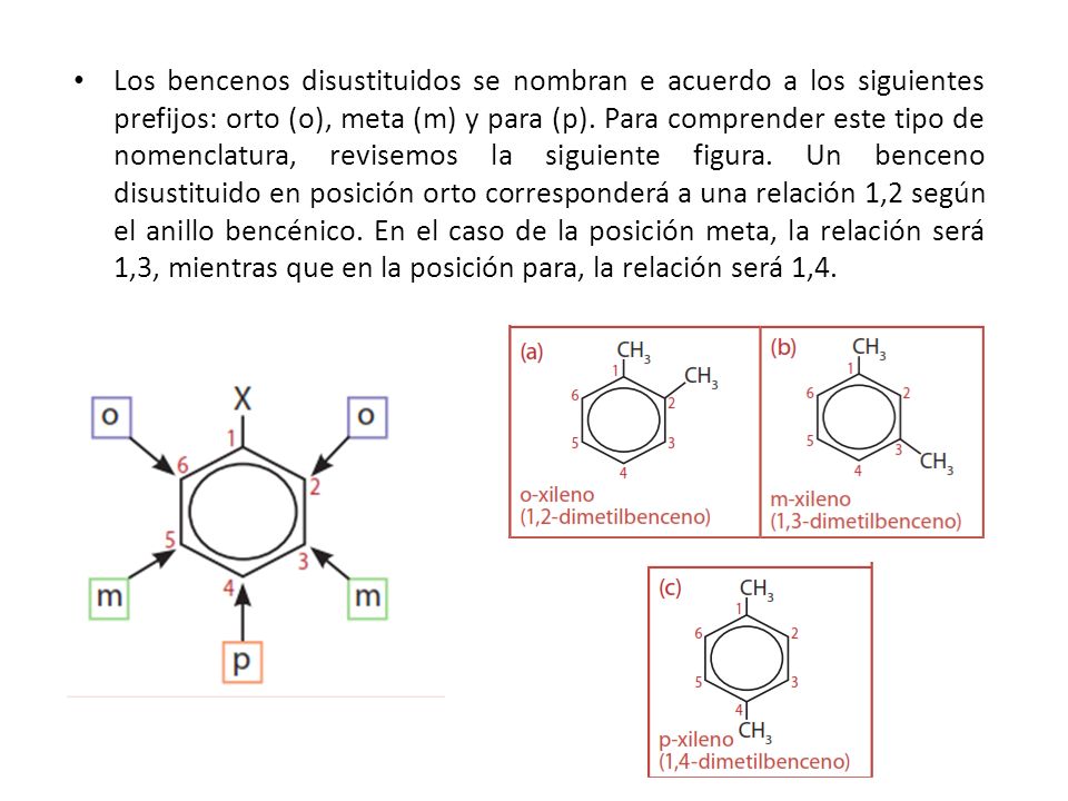 Los bencenos disustituidos se nombran e acuerdo a los siguientes prefijos: orto (o), meta (m) y para (p).