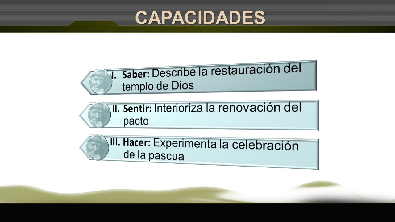 CAPACIDADES I. Saber: Describe la restauración del templo de Dios