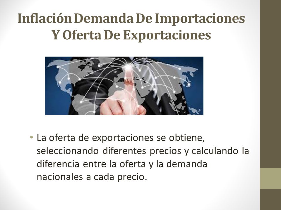 Inflación Demanda De Importaciones Y Oferta De Exportaciones
