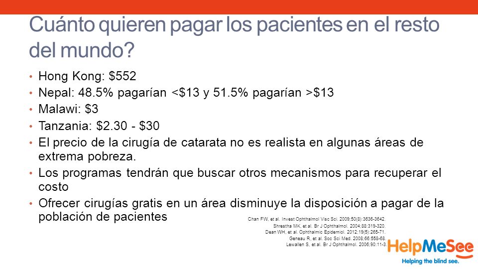 Cuánto quieren pagar los pacientes en el resto del mundo