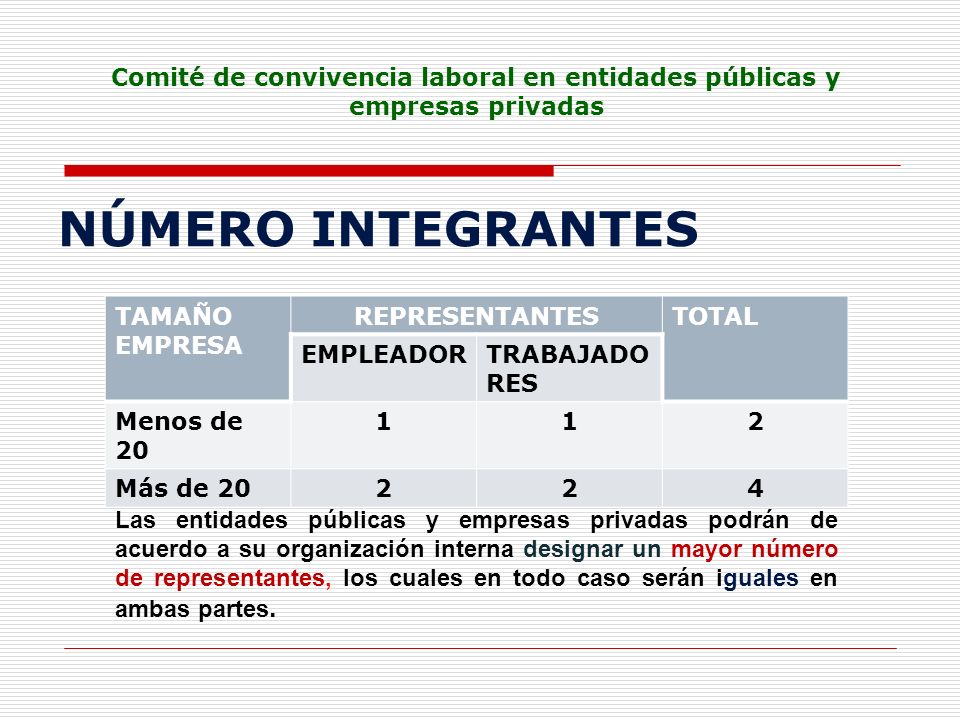 Comité de convivencia laboral en entidades públicas y empresas privadas