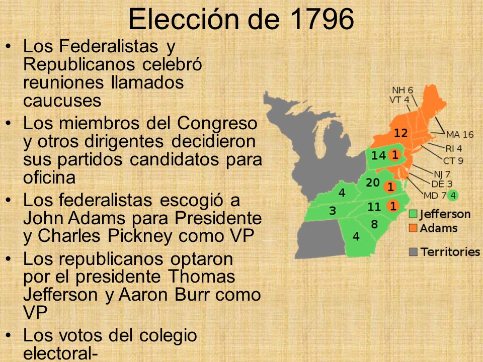 Elección de 1796 Los Federalistas y Republicanos celebró reuniones llamados caucuses.