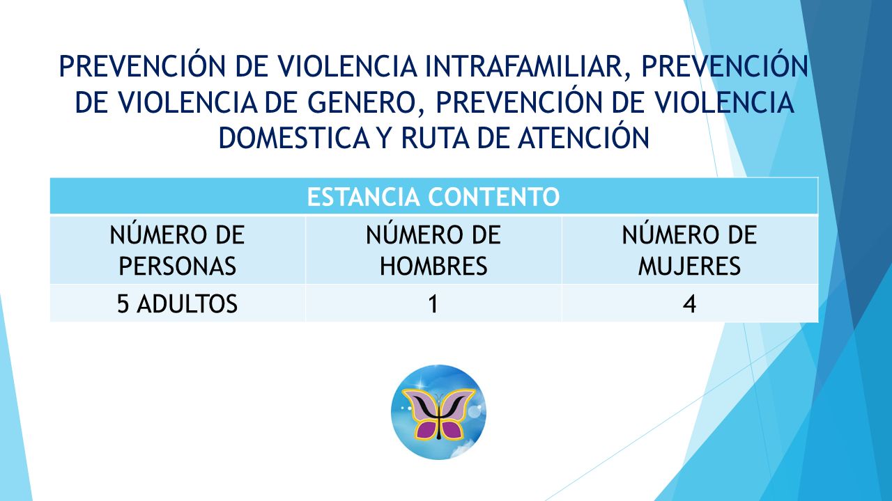 PREVENCIÓN DE VIOLENCIA INTRAFAMILIAR, PREVENCIÓN DE VIOLENCIA DE GENERO, PREVENCIÓN DE VIOLENCIA DOMESTICA Y RUTA DE ATENCIÓN