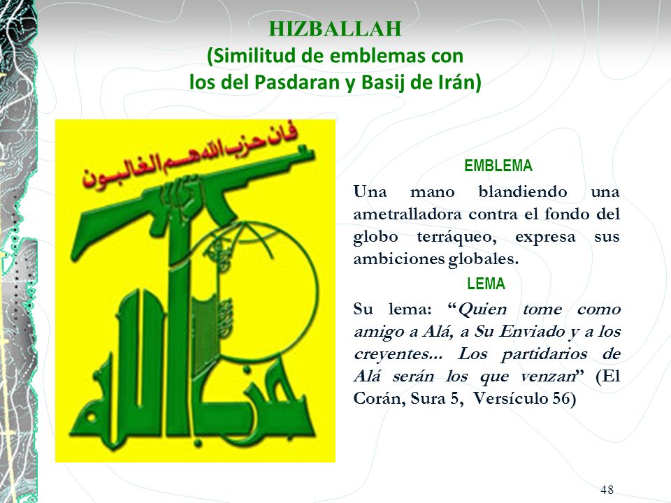 HIZBALLAH (Similitud de emblemas con los del Pasdaran y Basij de Irán)