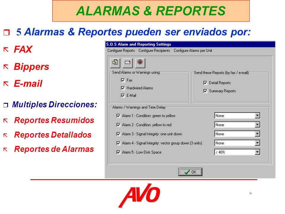 ALARMAS & REPORTES 5 Alarmas & Reportes pueden ser enviados por: FAX