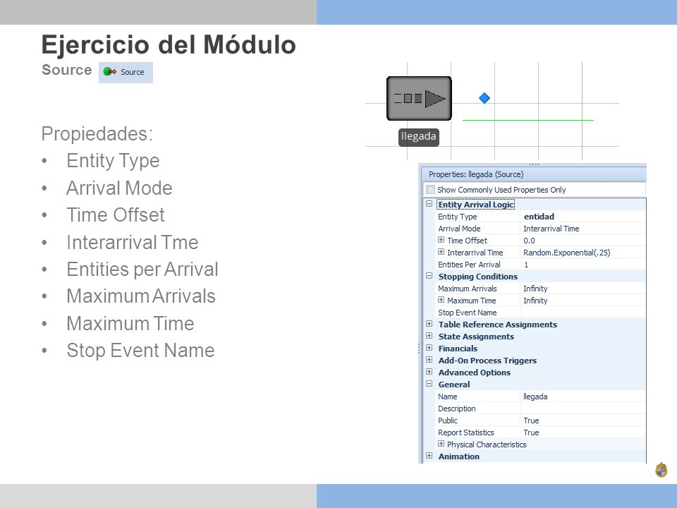 Ejercicio del Módulo Propiedades: Entity Type Arrival Mode Time Offset