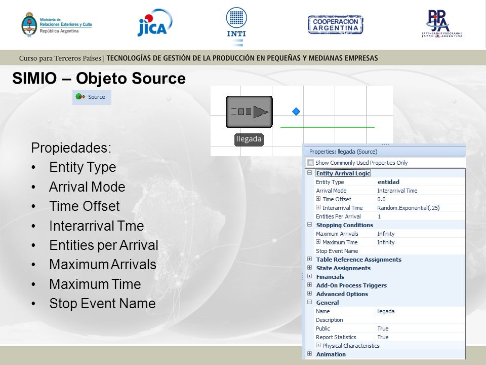 SIMIO – Objeto Source Propiedades: Entity Type Arrival Mode