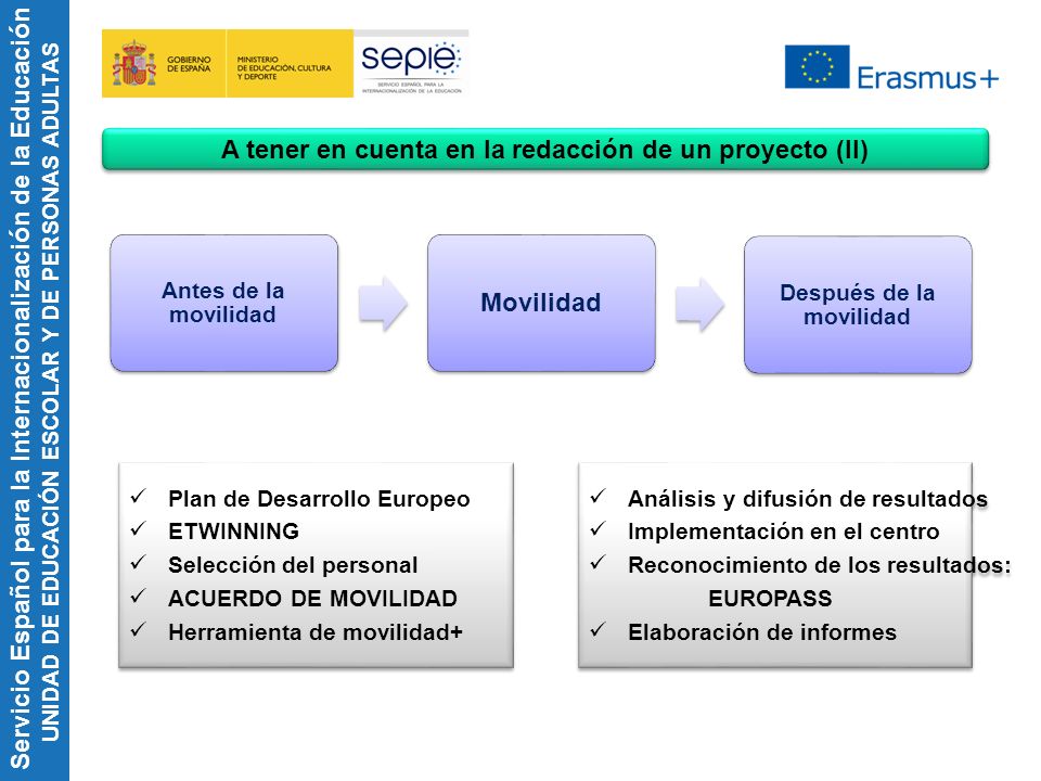A tener en cuenta en la redacción de un proyecto (II)