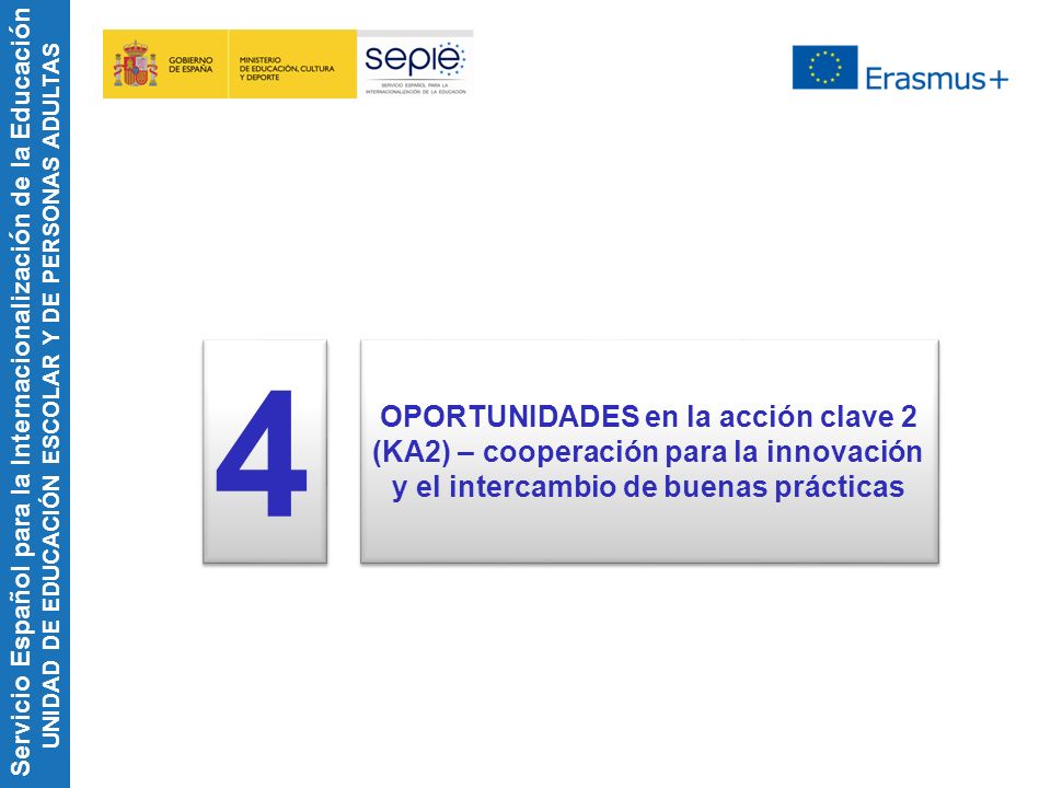 4 OPORTUNIDADES en la acción clave 2 (KA2) – cooperación para la innovación y el intercambio de buenas prácticas.