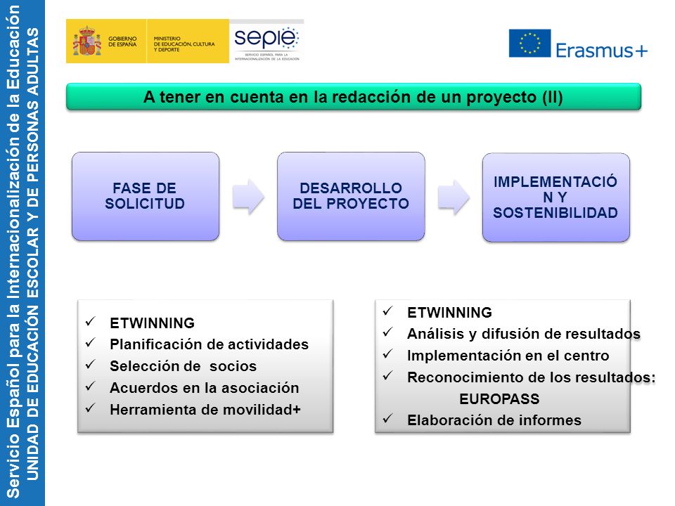 A tener en cuenta en la redacción de un proyecto (II)