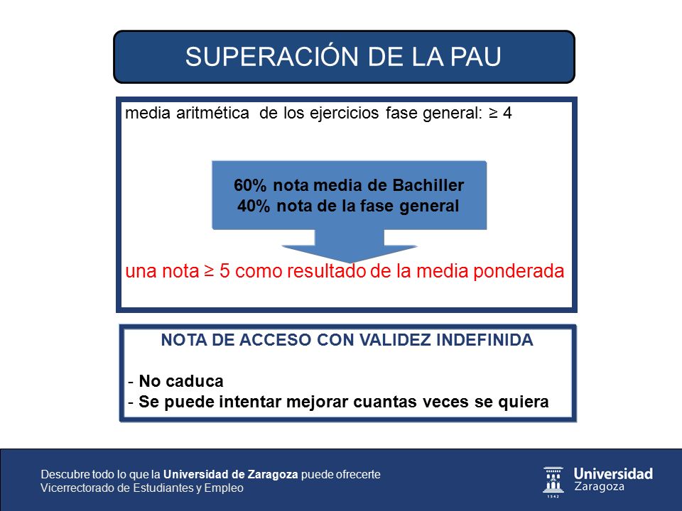 SUPERACIÓN DE LA PAU una nota ≥ 5 como resultado de la media ponderada