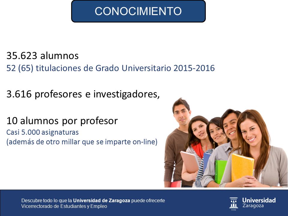 3.616 profesores e investigadores, 10 alumnos por profesor