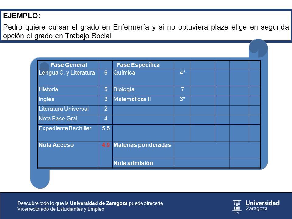 EJEMPLO: Pedro quiere cursar el grado en Enfermería y si no obtuviera plaza elige en segunda opción el grado en Trabajo Social.