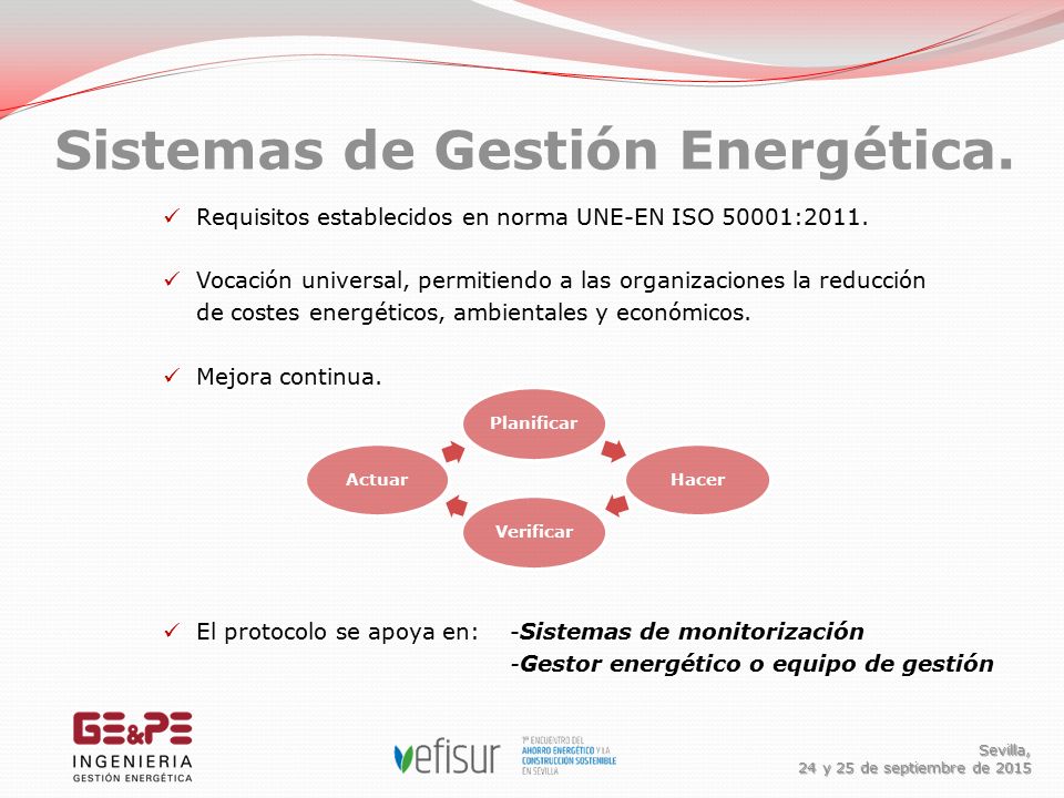 Sistemas de Gestión Energética. Sevilla, 24 y 25 de septiembre de 2015