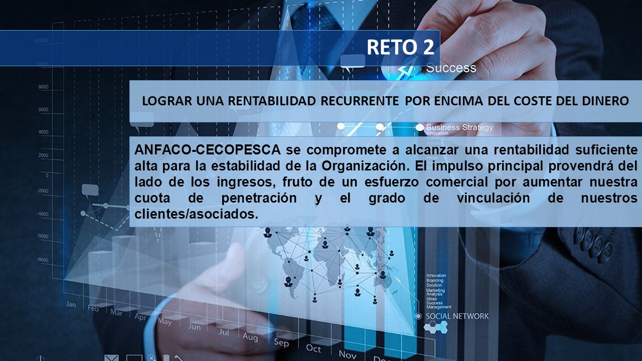 LOGRAR UNA RENTABILIDAD RECURRENTE POR ENCIMA DEL COSTE DEL DINERO