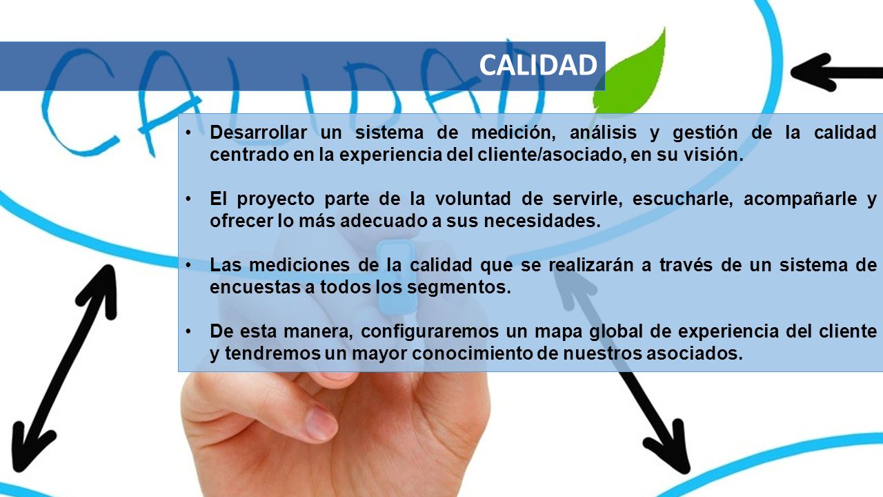 CALIDAD Desarrollar un sistema de medición, análisis y gestión de la calidad centrado en la experiencia del cliente/asociado, en su visión.