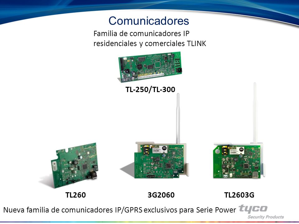 Comunicadores Familia de comunicadores IP residenciales y comerciales TLINK. TL-250/TL-300.