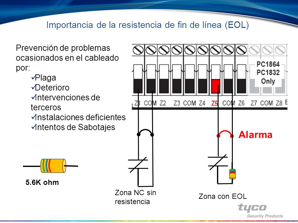 Importancia de la resistencia de fin de línea (EOL)