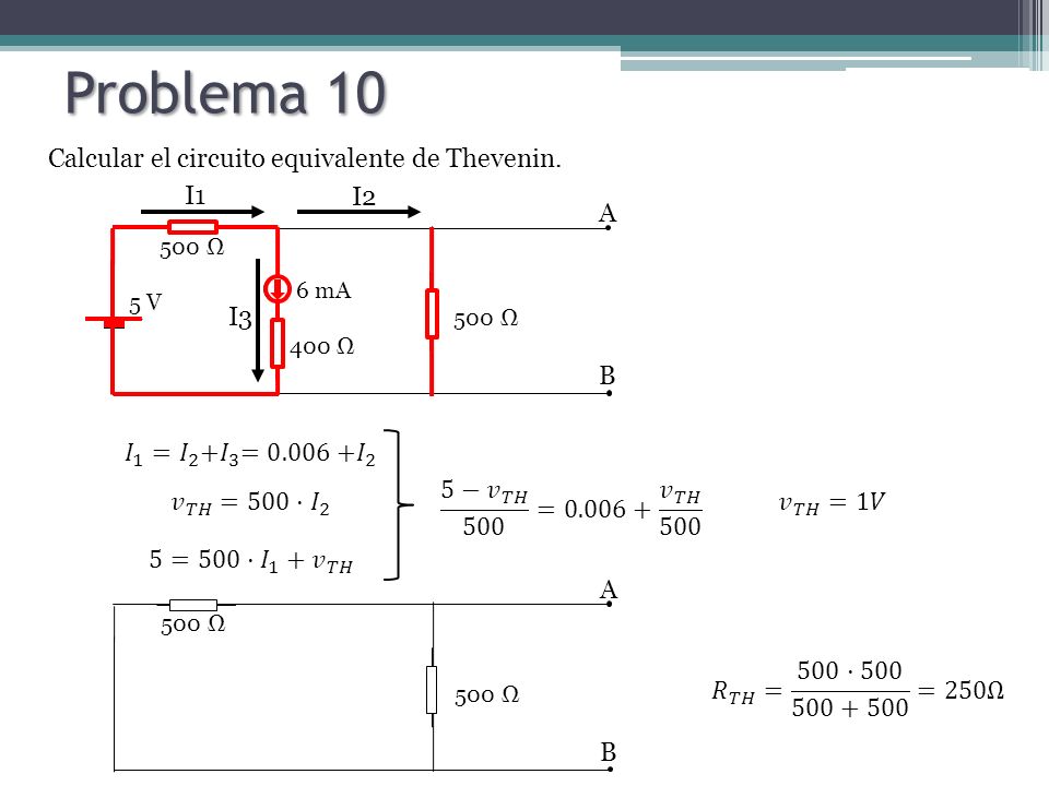 Problema 10 Calcular el circuito equivalente de Thevenin. I1 I2 I3 A B