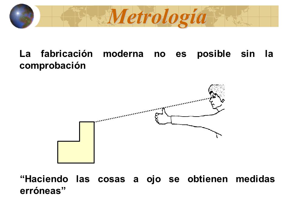 Metrología La fabricación moderna no es posible sin la comprobación