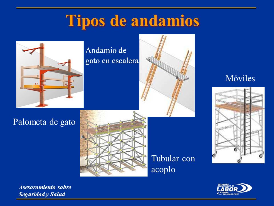 Tipos de andamios Móviles Palometa de gato Tubular con acoplo