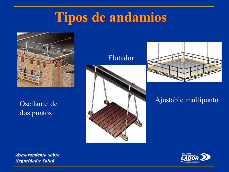 Tipos de andamios Flotador Ajustable multipunto Oscilante de