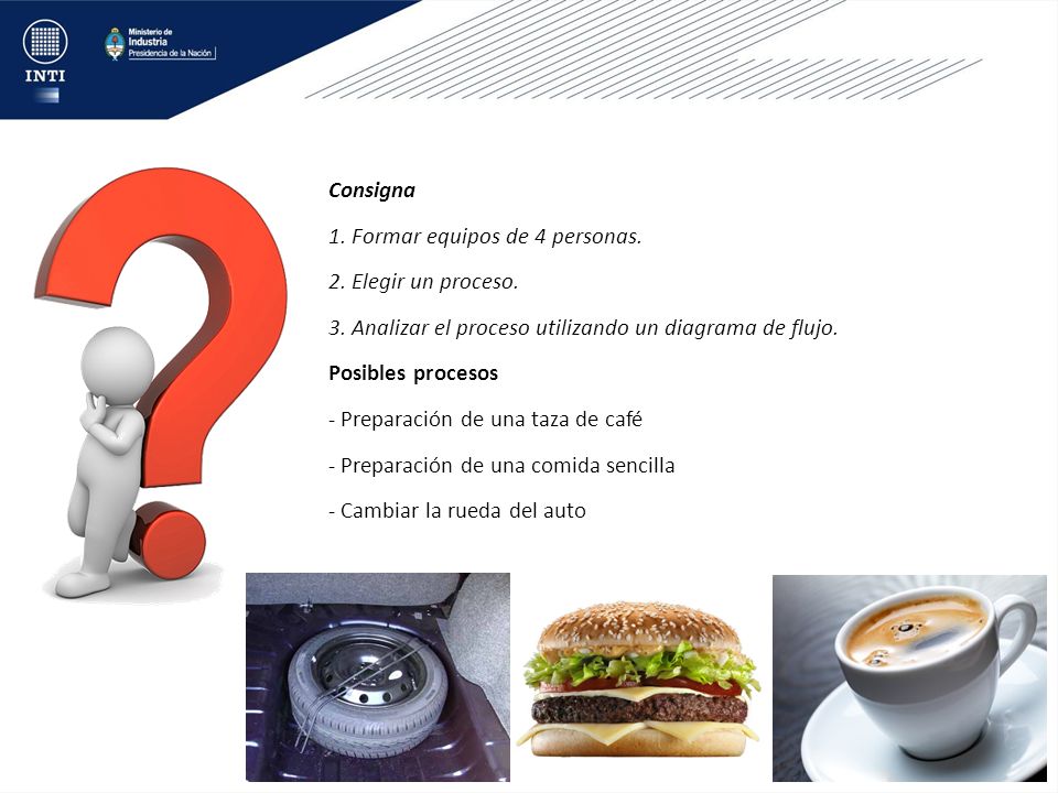 Consigna 1. Formar equipos de 4 personas. 2. Elegir un proceso. 3. Analizar el proceso utilizando un diagrama de flujo.