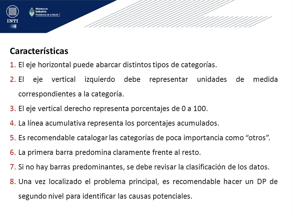 Características El eje horizontal puede abarcar distintos tipos de categorías.