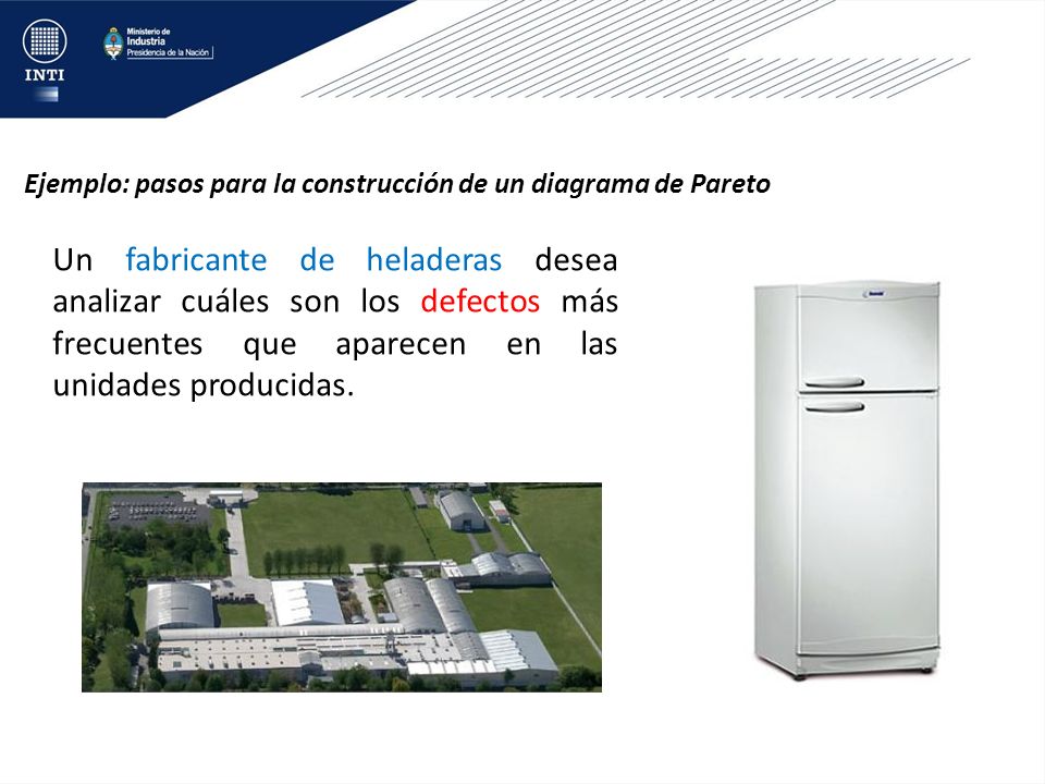 Ejemplo: pasos para la construcción de un diagrama de Pareto
