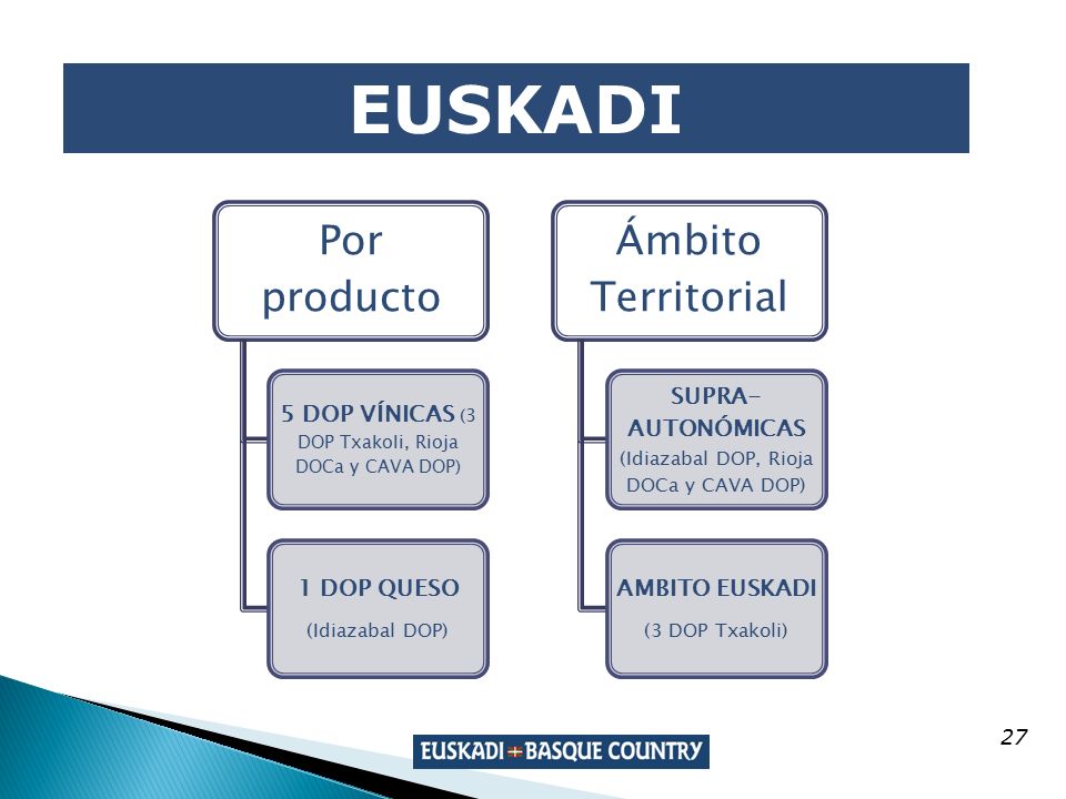 EUSKADI 5 DOP VÍNICAS (3 DOP Txakoli, Rioja DOCa y CAVA DOP)