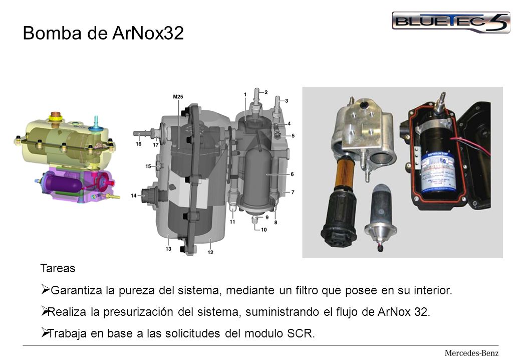 Bomba de ArNox32 Tareas. Garantiza la pureza del sistema, mediante un filtro que posee en su interior.