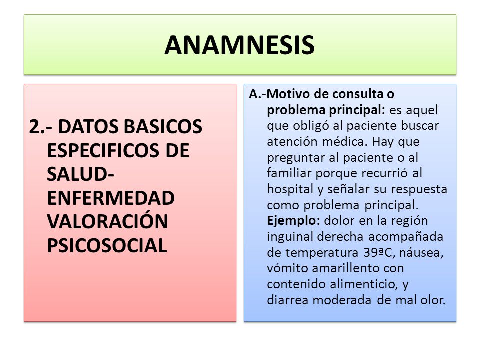 ANAMNESIS 2.- DATOS BASICOS ESPECIFICOS DE SALUD-ENFERMEDAD VALORACIÓN PSICOSOCIAL.