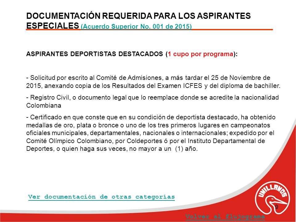 DOCUMENTACIÓN REQUERIDA PARA LOS ASPIRANTES ESPECIALES (Acuerdo Superior No. 001 de 2015)