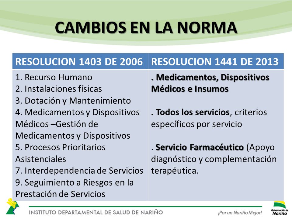 CAMBIOS EN LA NORMA RESOLUCION 1403 DE 2006 RESOLUCION 1441 DE 2013