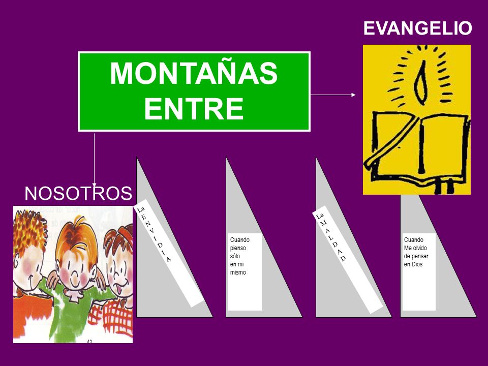 MONTAÑAS ENTRE EVANGELIO NOSOTROS La E N V I D A Cuando pienso sólo