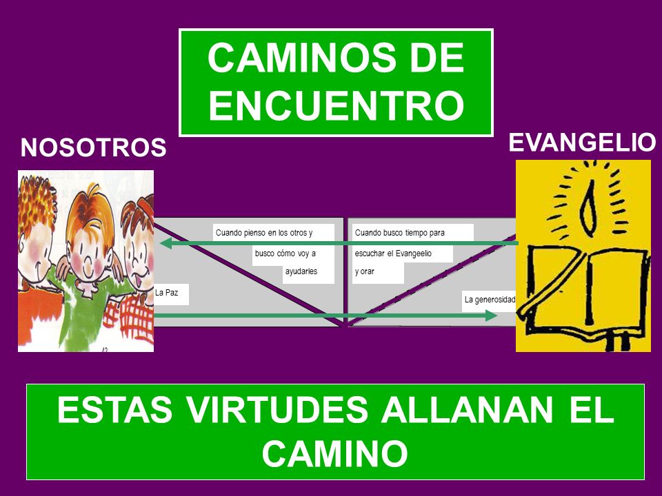 ESTAS VIRTUDES ALLANAN EL CAMINO